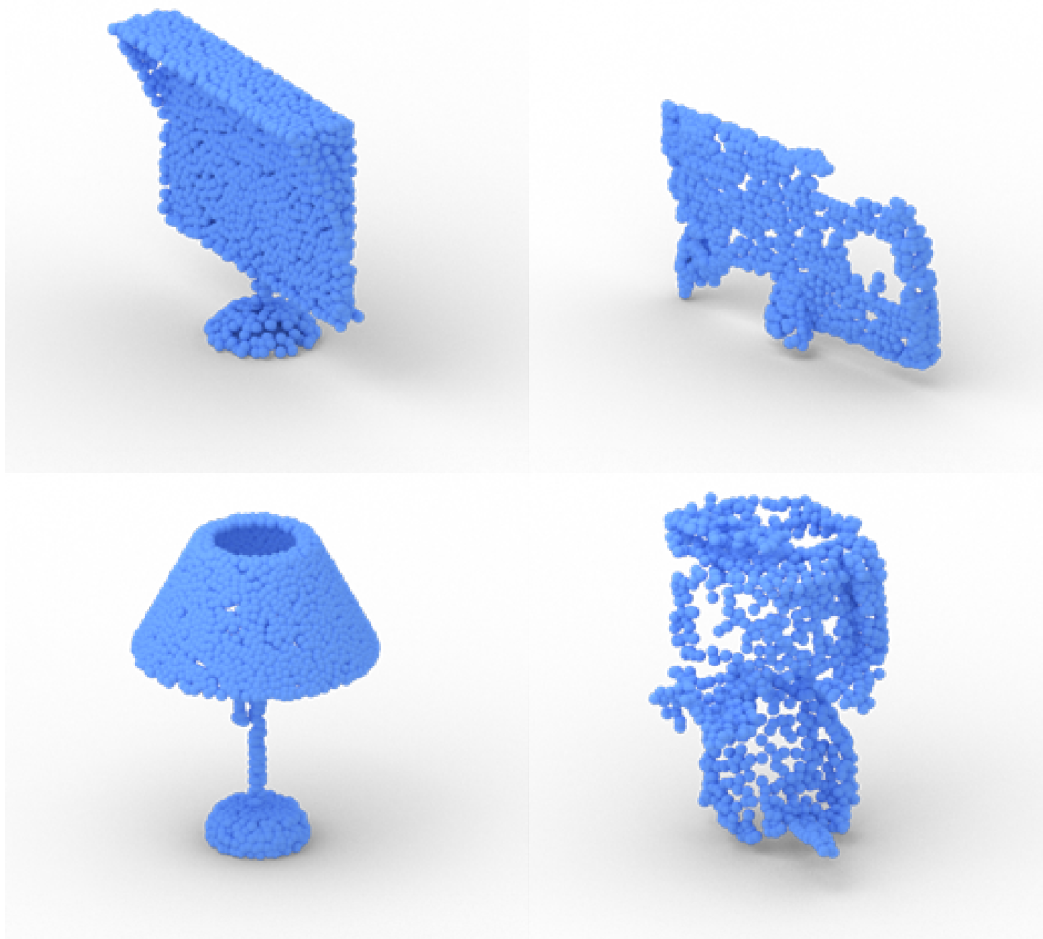 Domain Adaptation on Point Clouds via Geometry-Aware Implicits